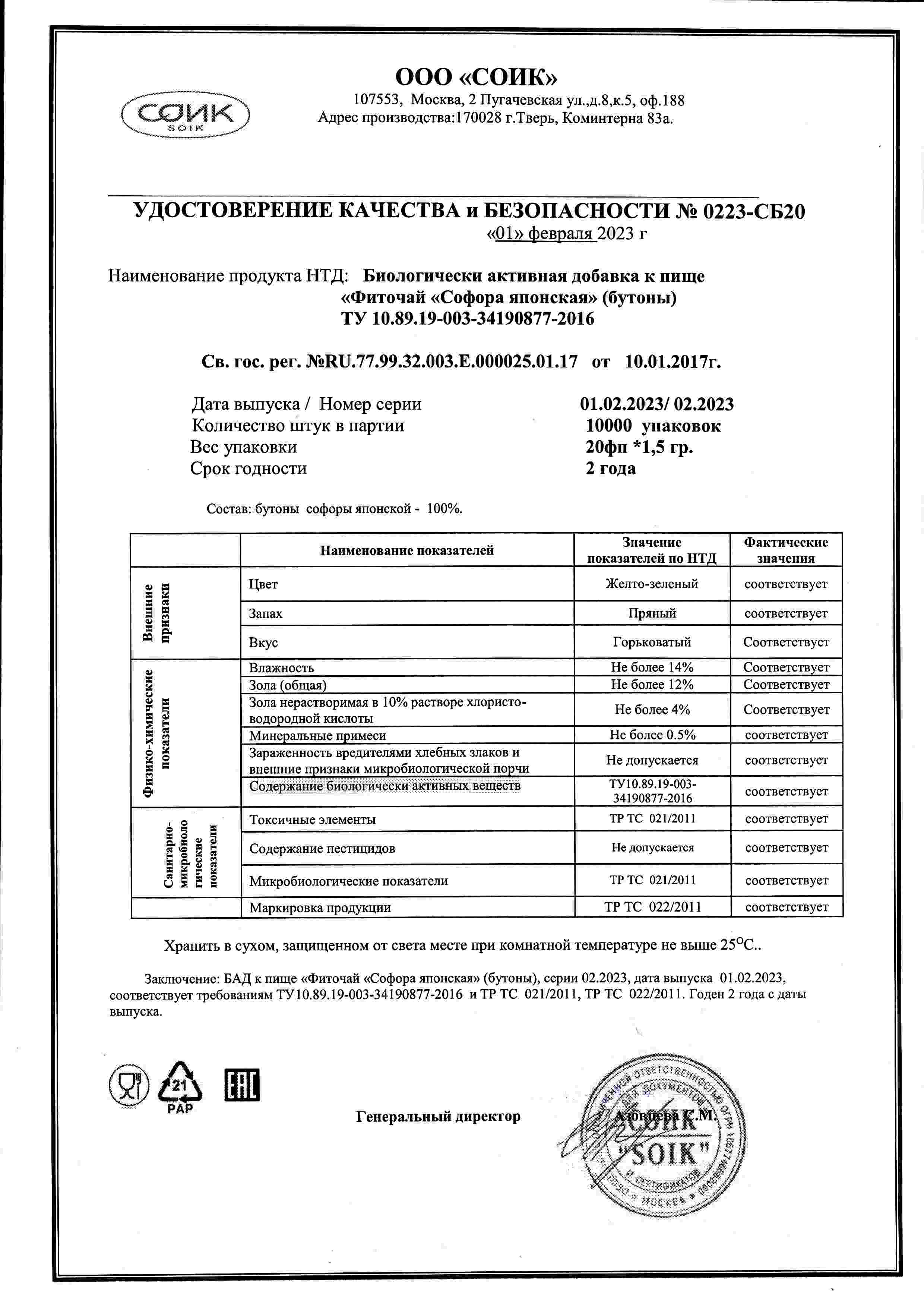 Паспорт №022023